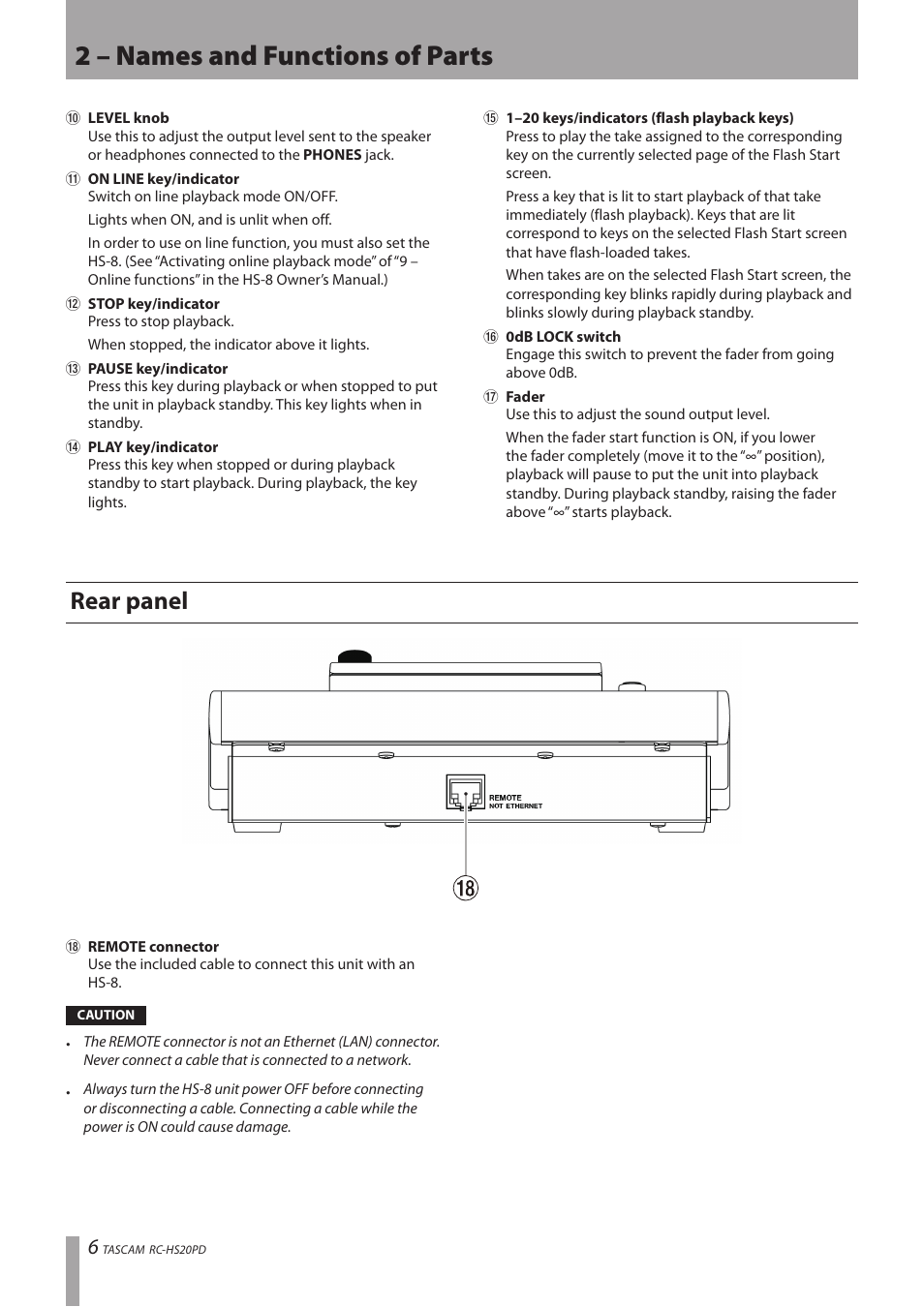 Rear panel, 2 – names and functions of parts | Teac RC-HS20PD v.A User Manual | Page 6 / 12