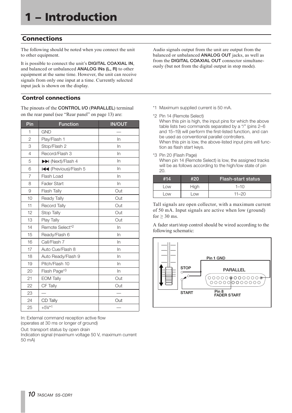 Connections, Control connections, 1 − introduction | Teac SS-CDR1 User Manual | Page 10 / 88