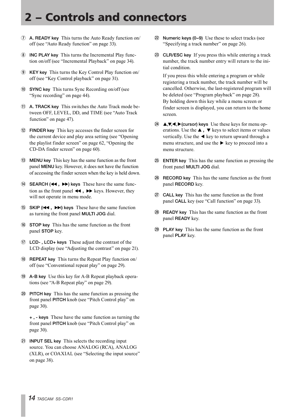 2 − controls and connectors | Teac SS-CDR1 User Manual | Page 14 / 88