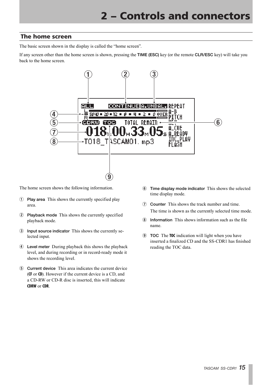 The home screen, 2 − controls and connectors | Teac SS-CDR1 User Manual | Page 15 / 88