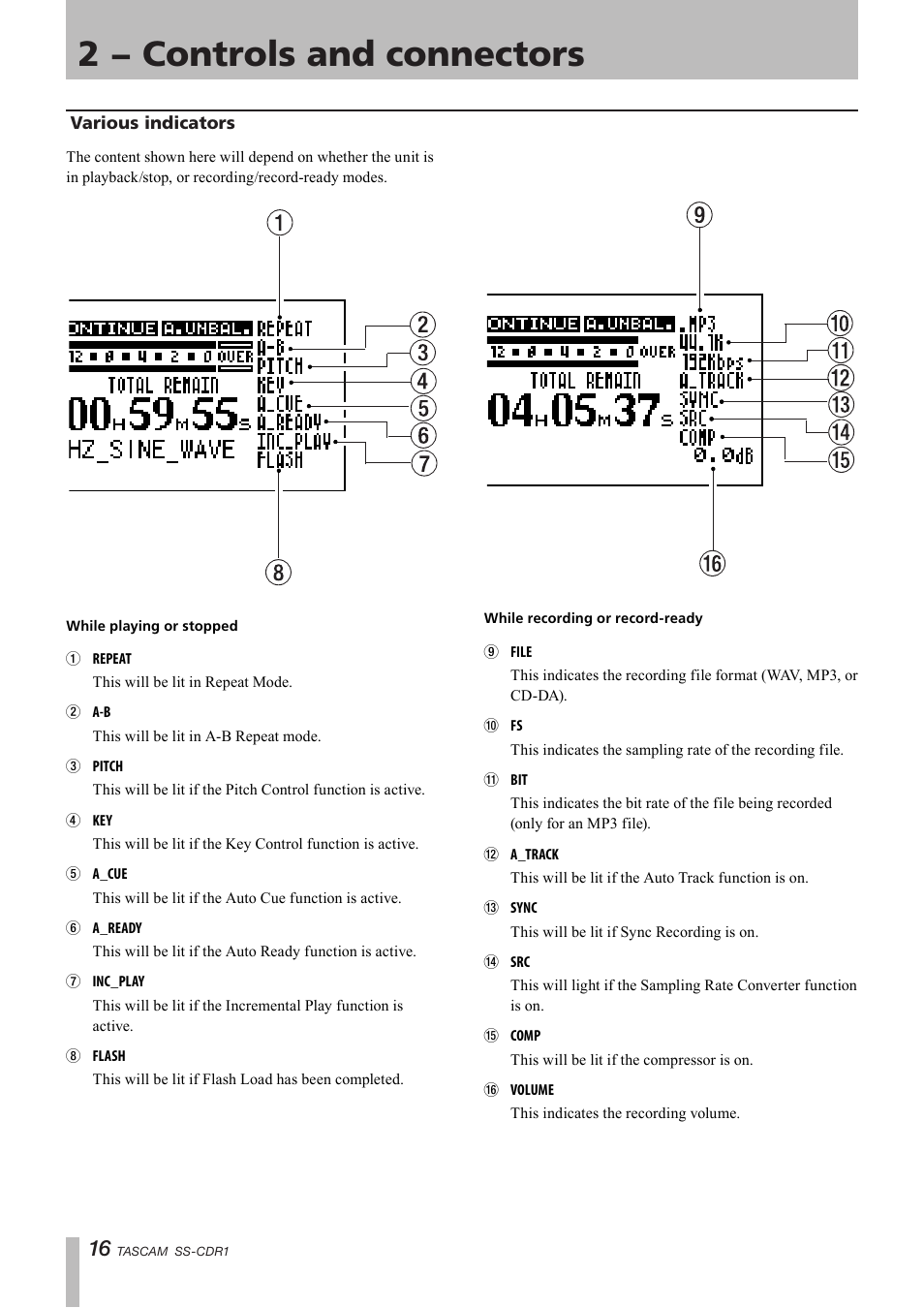 Various indicators, 2 − controls and connectors | Teac SS-CDR1 User Manual | Page 16 / 88