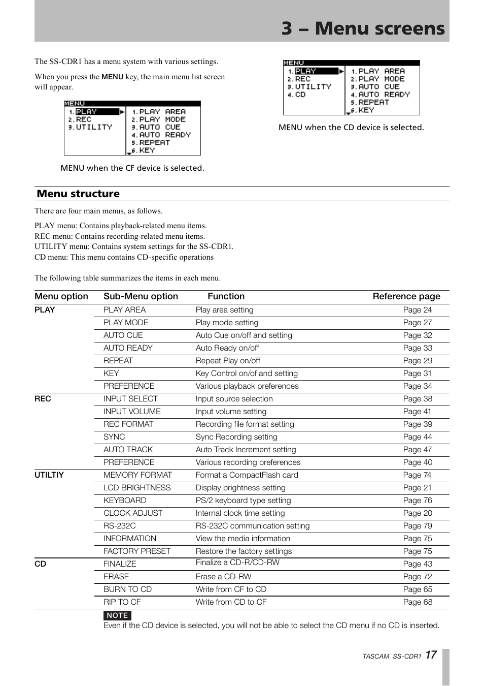 3 − menu screens, Menu structure | Teac SS-CDR1 User Manual | Page 17 / 88