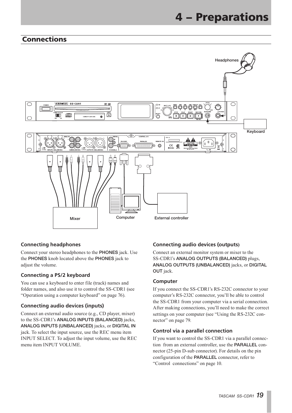 4 − preparations, Connections | Teac SS-CDR1 User Manual | Page 19 / 88