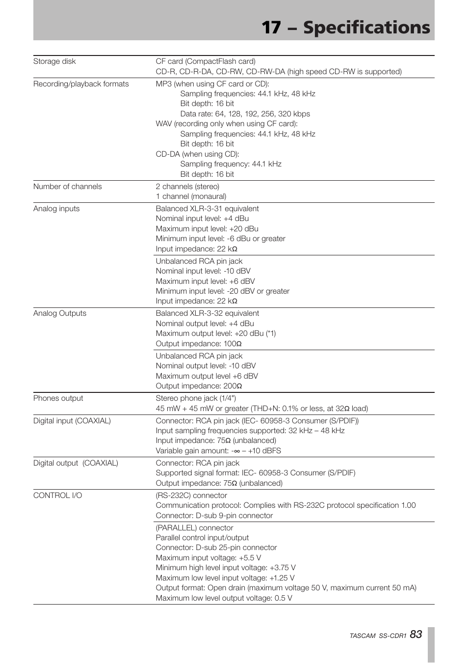 17 − specifications | Teac SS-CDR1 User Manual | Page 83 / 88