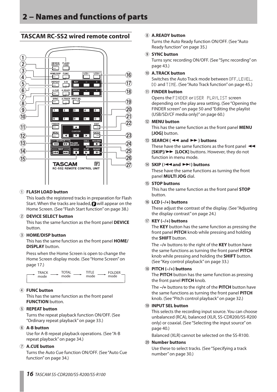 Tascam rc-ss2 wired remote control, 2 − names and functions of parts | Teac SS-CDR200 User Manual | Page 16 / 84