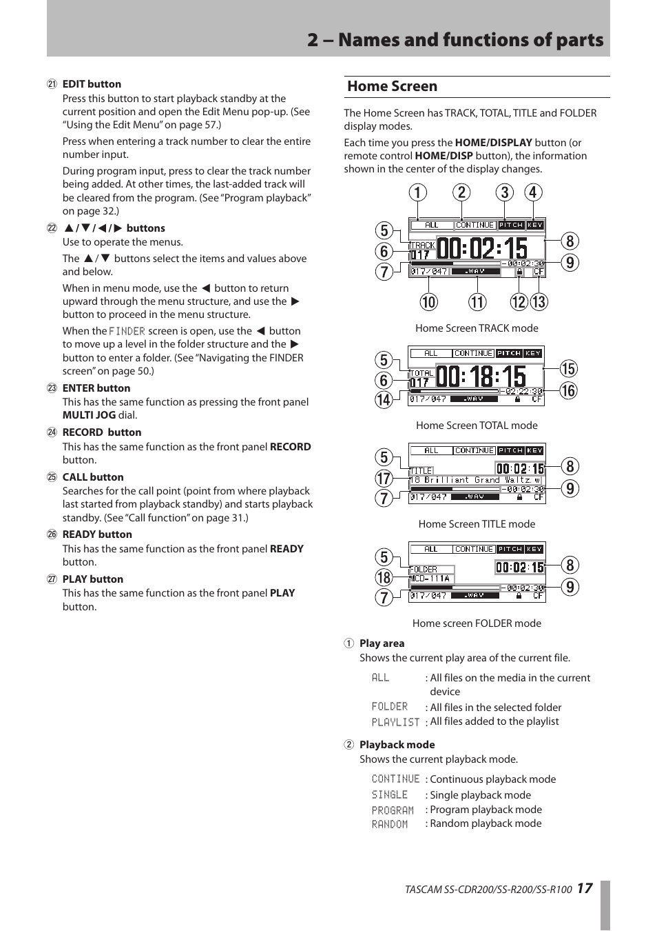 Home screen, 2 − names and functions of parts | Teac SS-CDR200 User Manual | Page 17 / 84