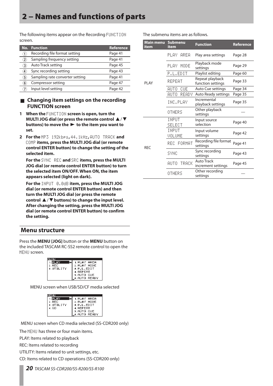 Menu structure, 2 − names and functions of parts | Teac SS-CDR200 User Manual | Page 20 / 84