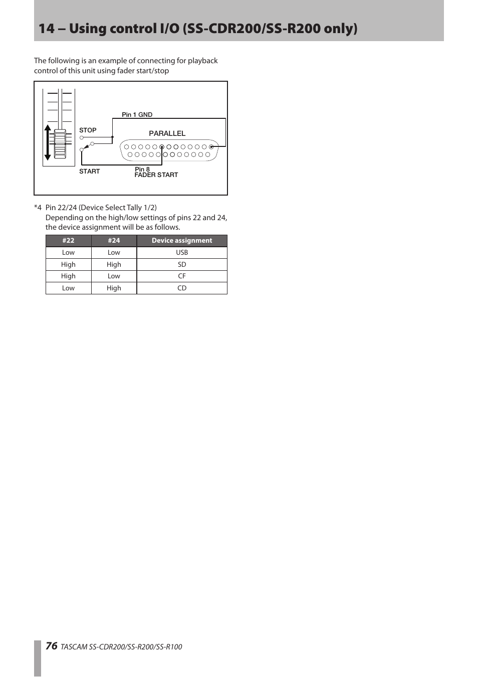 Teac SS-CDR200 User Manual | Page 76 / 84