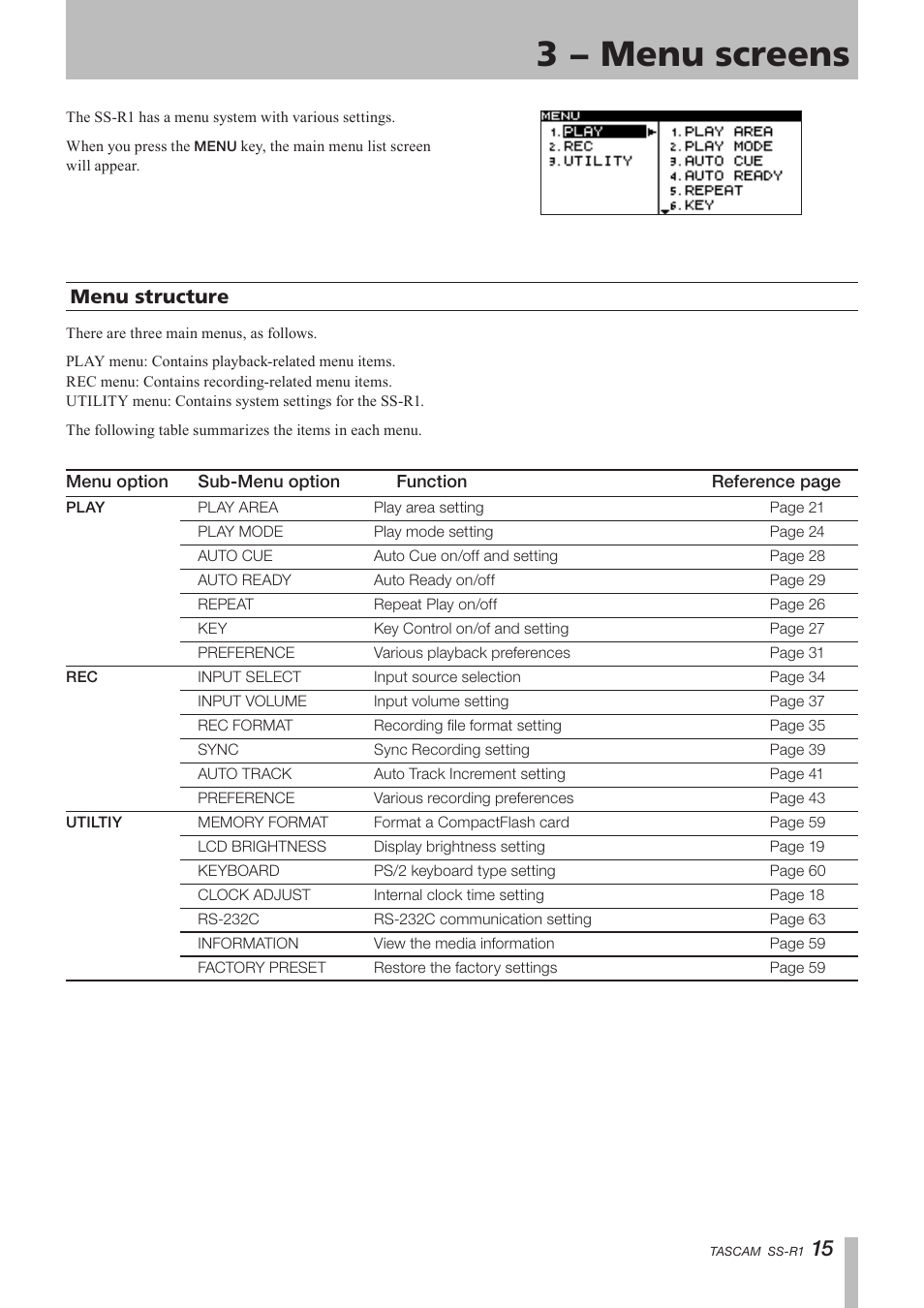 3 − menu screens, Menu structure | Teac SS-R05 User Manual | Page 15 / 68