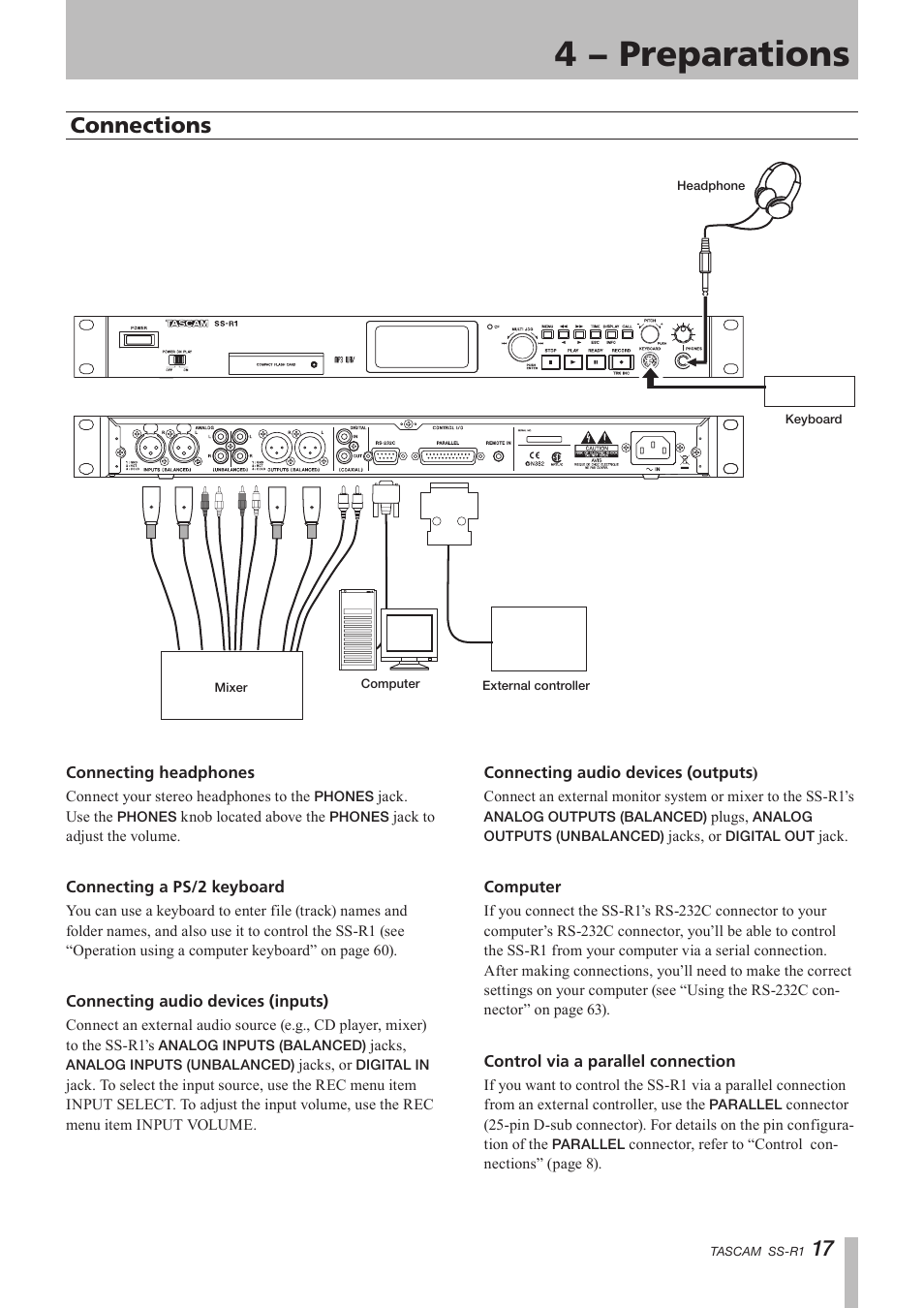 4 − preparations, Connections | Teac SS-R05 User Manual | Page 17 / 68