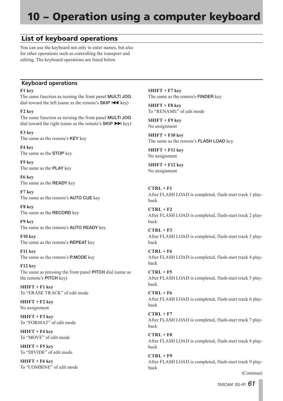 List of keyboard operations, Keyboard operations, 10 − operation using a computer keyboard | 1 list of keyboard operations | Teac SS-R05 User Manual | Page 61 / 68