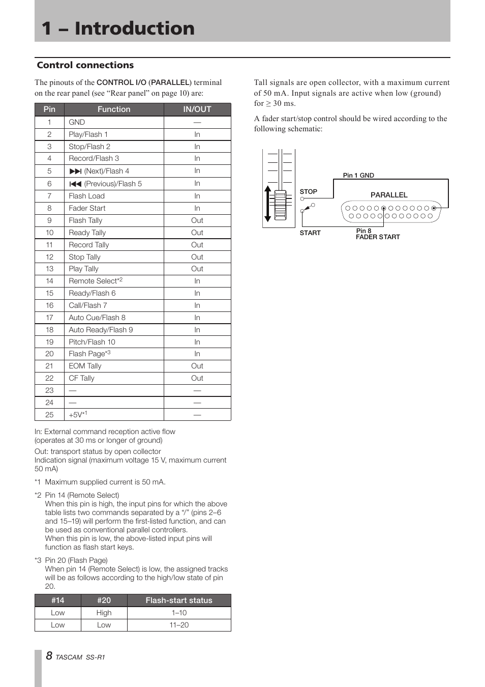 Control connections, 1 − introduction | Teac SS-R05 User Manual | Page 8 / 68