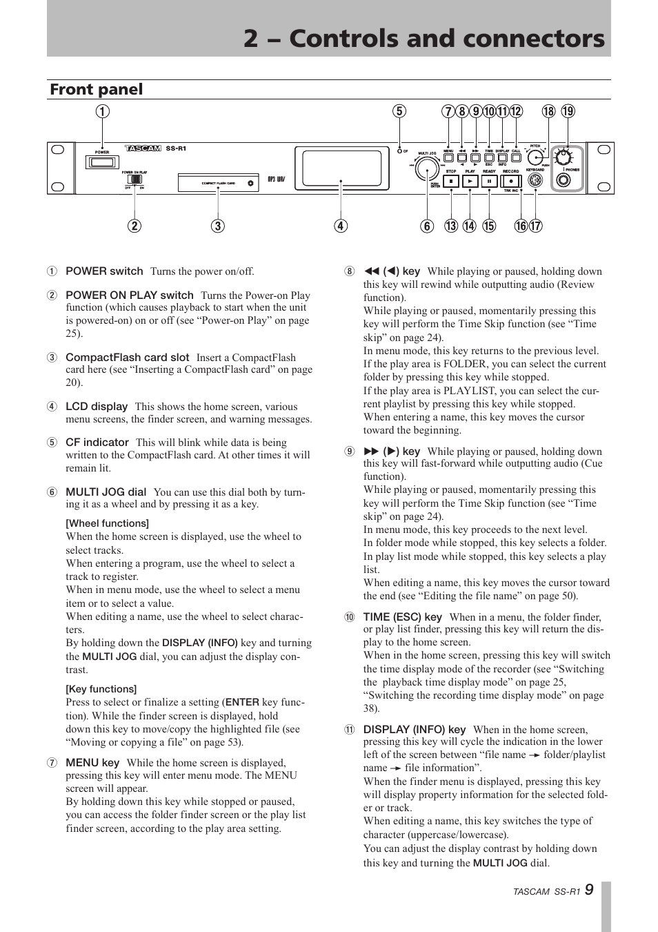 2 − controls and connectors, Front panel | Teac SS-R05 User Manual | Page 9 / 68