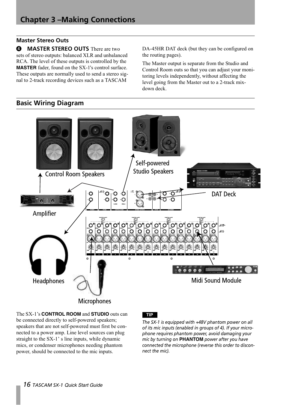 Master stereo outs, Basic wiring diagram, Chapter 3 –making connections | Teac SX-1 Quick Start Guide User Manual | Page 16 / 38