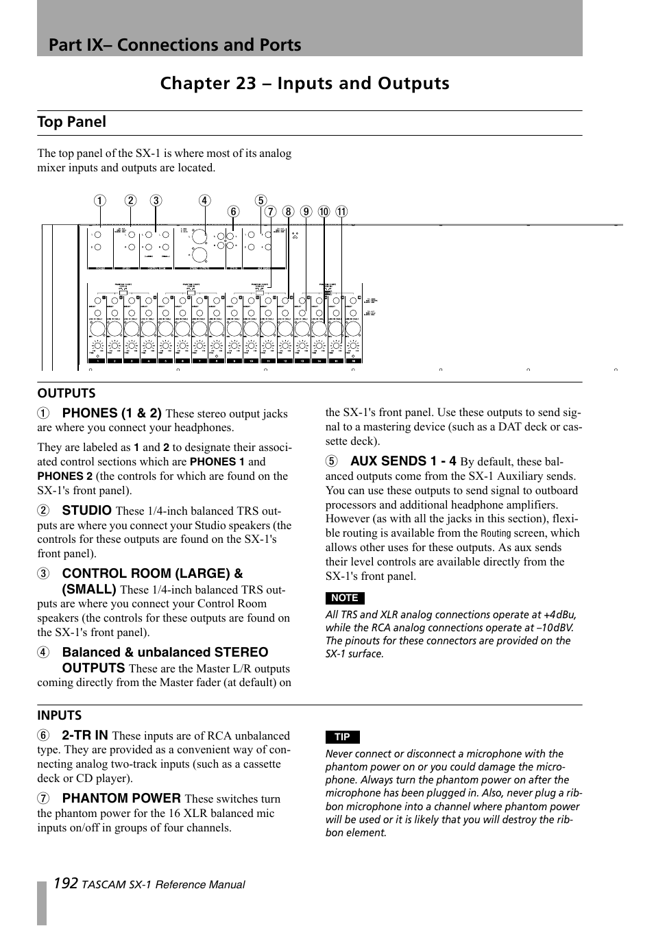 Part ix– connections and ports, Chapter 23 – inputs and outputs, Top panel | Outputs, Inputs | Teac SX-1 Reference Manual User Manual | Page 192 / 213