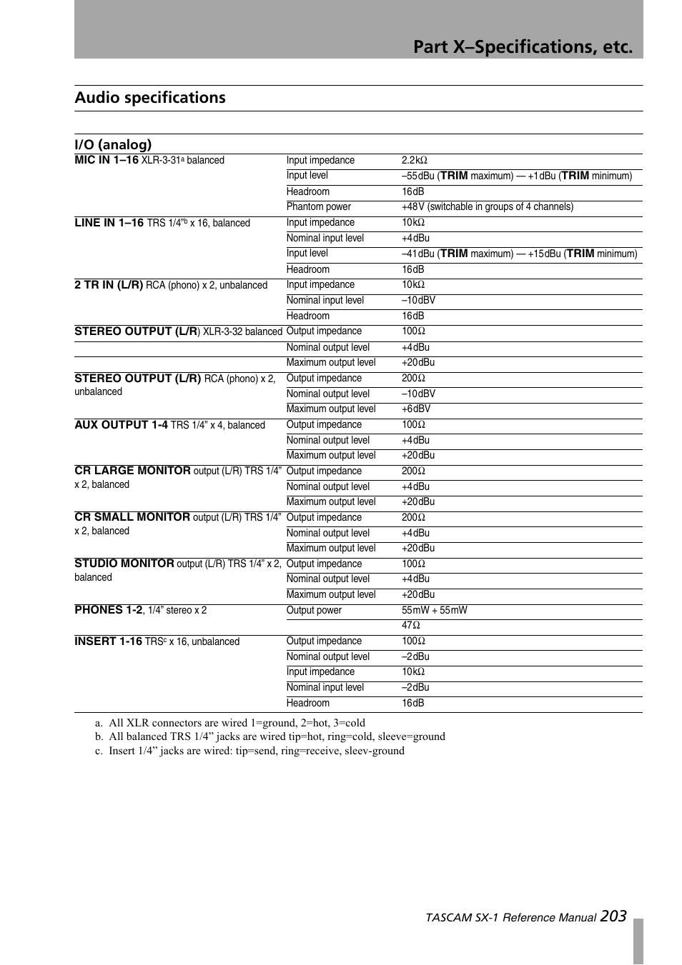 Audio specifications, I/o (analog), Part x–specifications, etc | 203 audio specifications | Teac SX-1 Reference Manual User Manual | Page 203 / 213