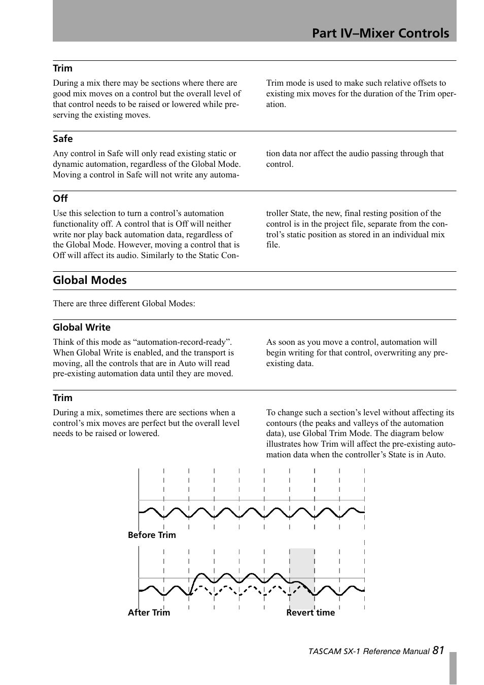 Trim, Safe, Global modes | Global write, Part iv–mixer controls | Teac SX-1 Reference Manual User Manual | Page 81 / 213