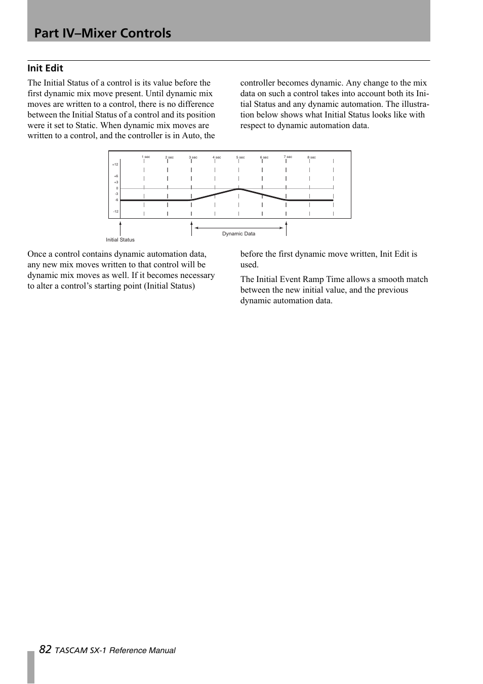 Init edit, Part iv–mixer controls, Tascam sx-1 reference manual | Teac SX-1 Reference Manual User Manual | Page 82 / 213