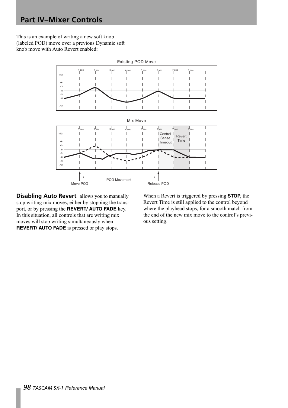 Part iv–mixer controls, Disabling auto revert, Tascam sx-1 reference manual | Revert/ auto fade, Stop | Teac SX-1 Reference Manual User Manual | Page 98 / 213