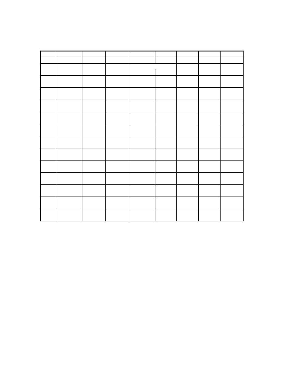 Data 0/bit 4: video ref missing, Data 1/bit 7: standby on, Data 1/bit 5: stop | Data 1/bit 3: rew | Teac SX-1:SX-1LE Documentation Sony P2 Protocol User Manual | Page 11 / 16