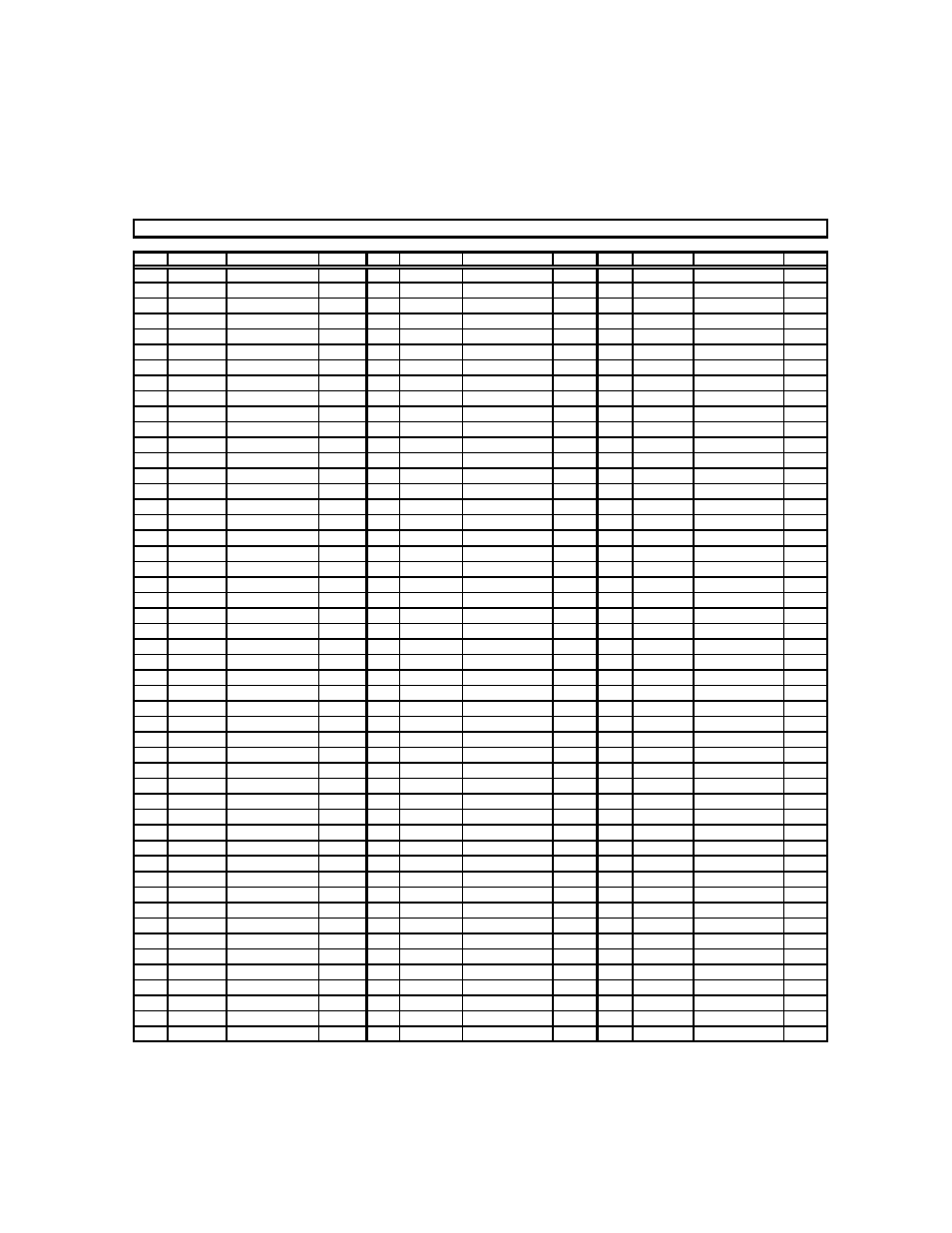 Appendix | Teac SX-1:SX-1LE Documentation Sony P2 Protocol User Manual | Page 15 / 16