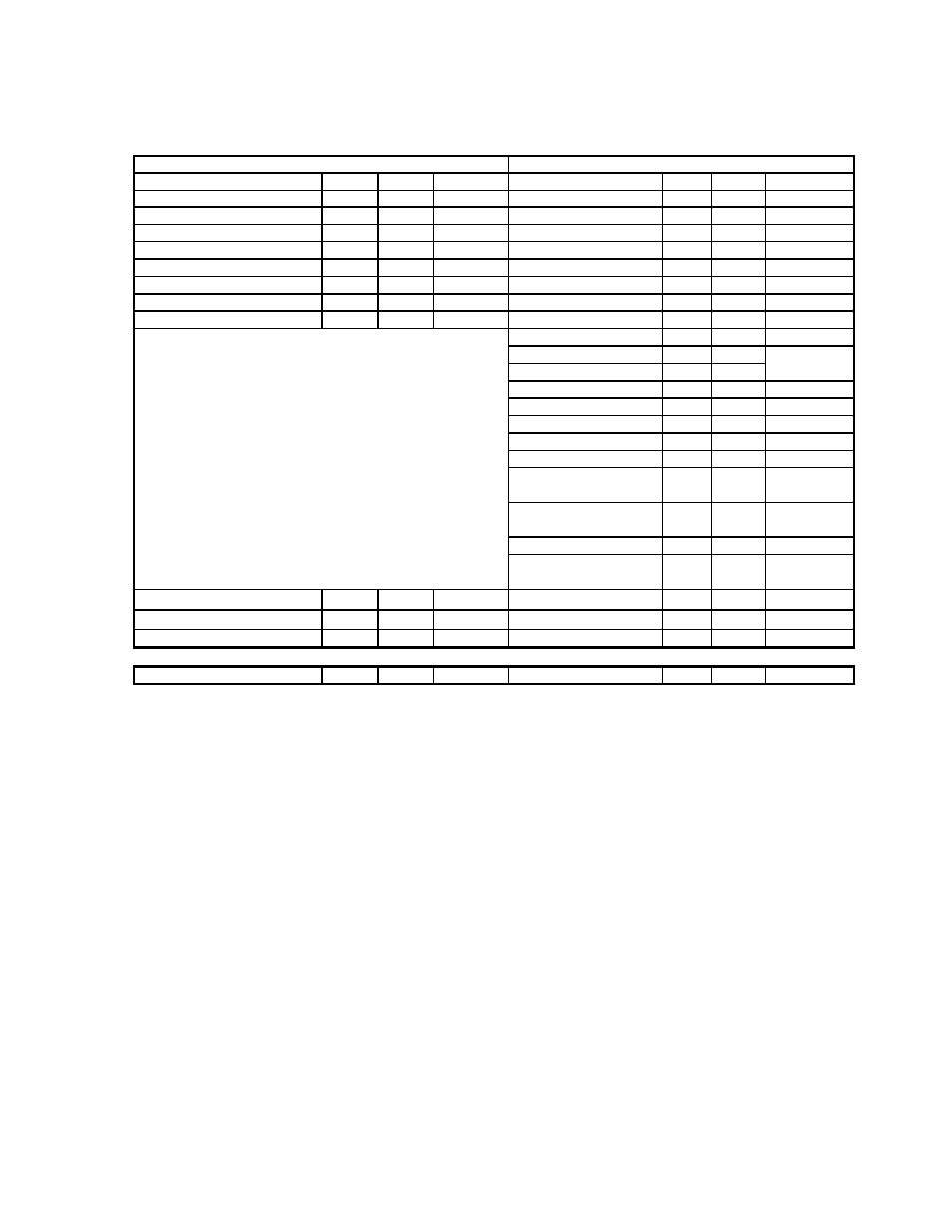 Teac SX-1:SX-1LE Documentation Sony P2 Protocol User Manual | Page 5 / 16