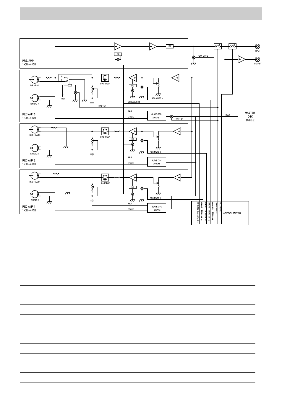 Block diagram, Teac corporation | Teac T-3000 User Manual | Page 8 / 8