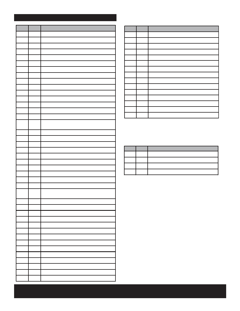 Char-Broil 463263110 User Manual | Page 12 / 32