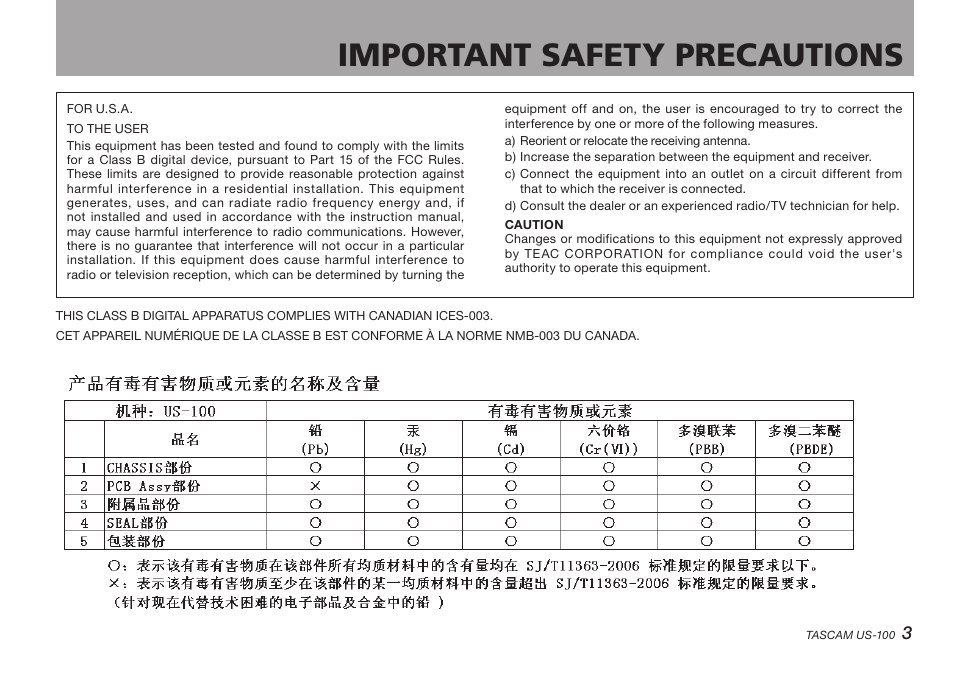 Important safety precautions | Teac US-100 User Manual | Page 3 / 24