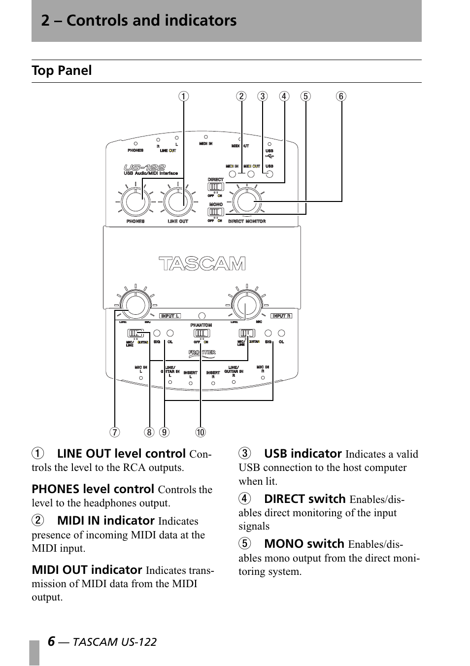 2 - controls and indicators, Top panel, 2 controls and indicators | 2 – controls and indicators | Teac US-122 User Manual | Page 6 / 36