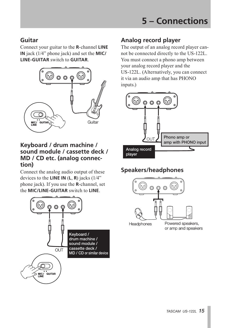 5 – connections, Guitar, Analog record player | Speakers/headphones | Teac US-122L User Manual | Page 15 / 28