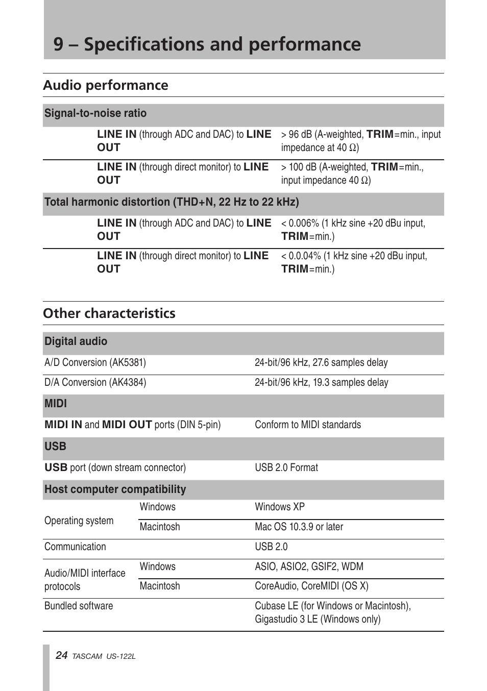 Audio performance, Other characteristics, Audio performance other characteristics | 9 – specifications and performance | Teac US-122L User Manual | Page 24 / 28