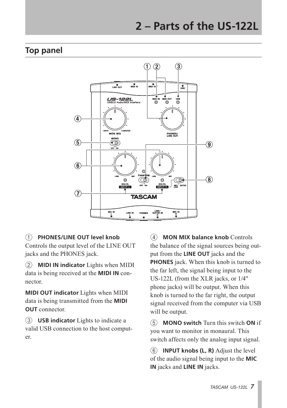 2 – parts of the us-122l, Top panel, 2 parts of the us-122l | Teac US-122L User Manual | Page 7 / 28