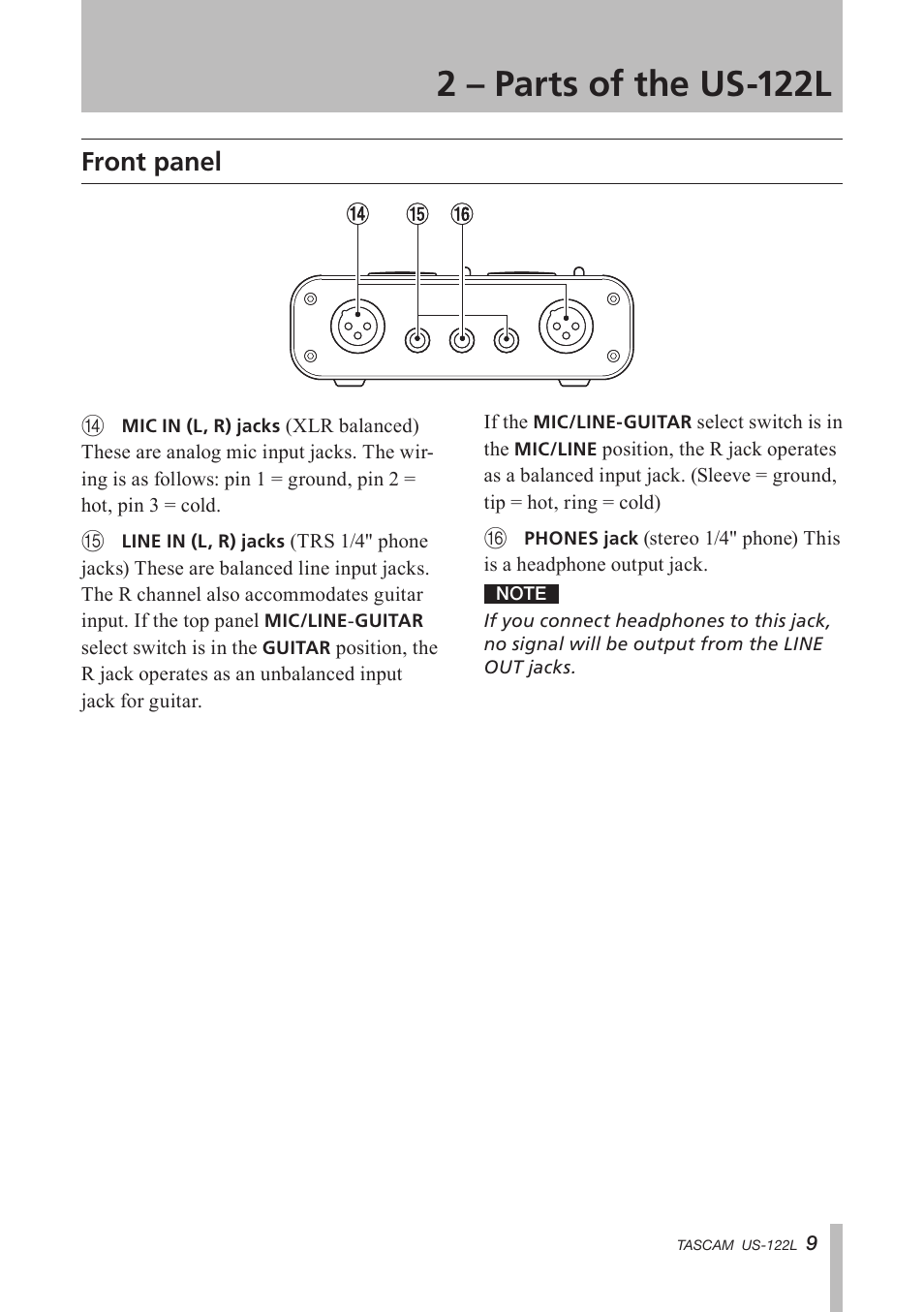 Front panel, 2 – parts of the us-122l | Teac US-122L User Manual | Page 9 / 28