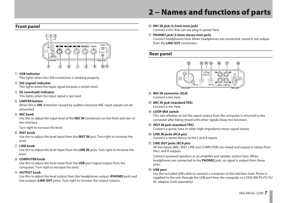 2 − names and functions of parts, Front panel, Rear panel | Front panel rear panel | Teac US-125M User Manual | Page 7 / 24