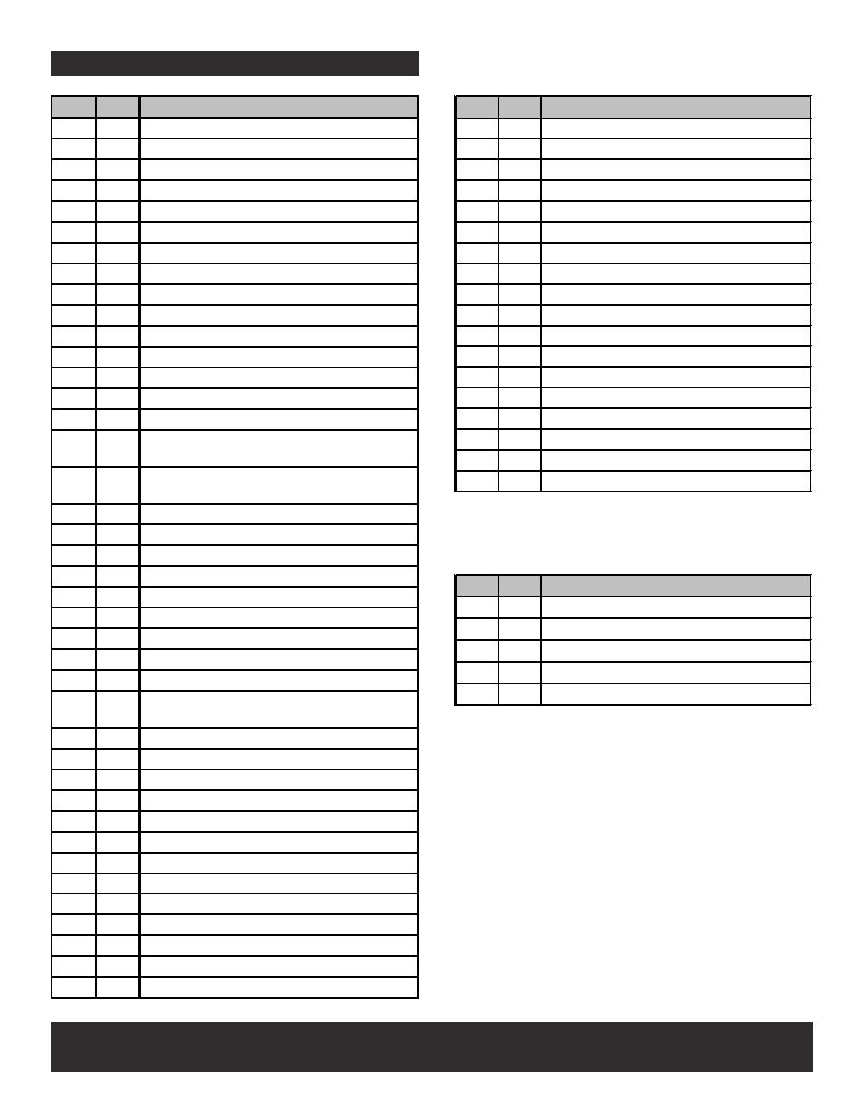 Char-Broil 463262811 User Manual | Page 12 / 32