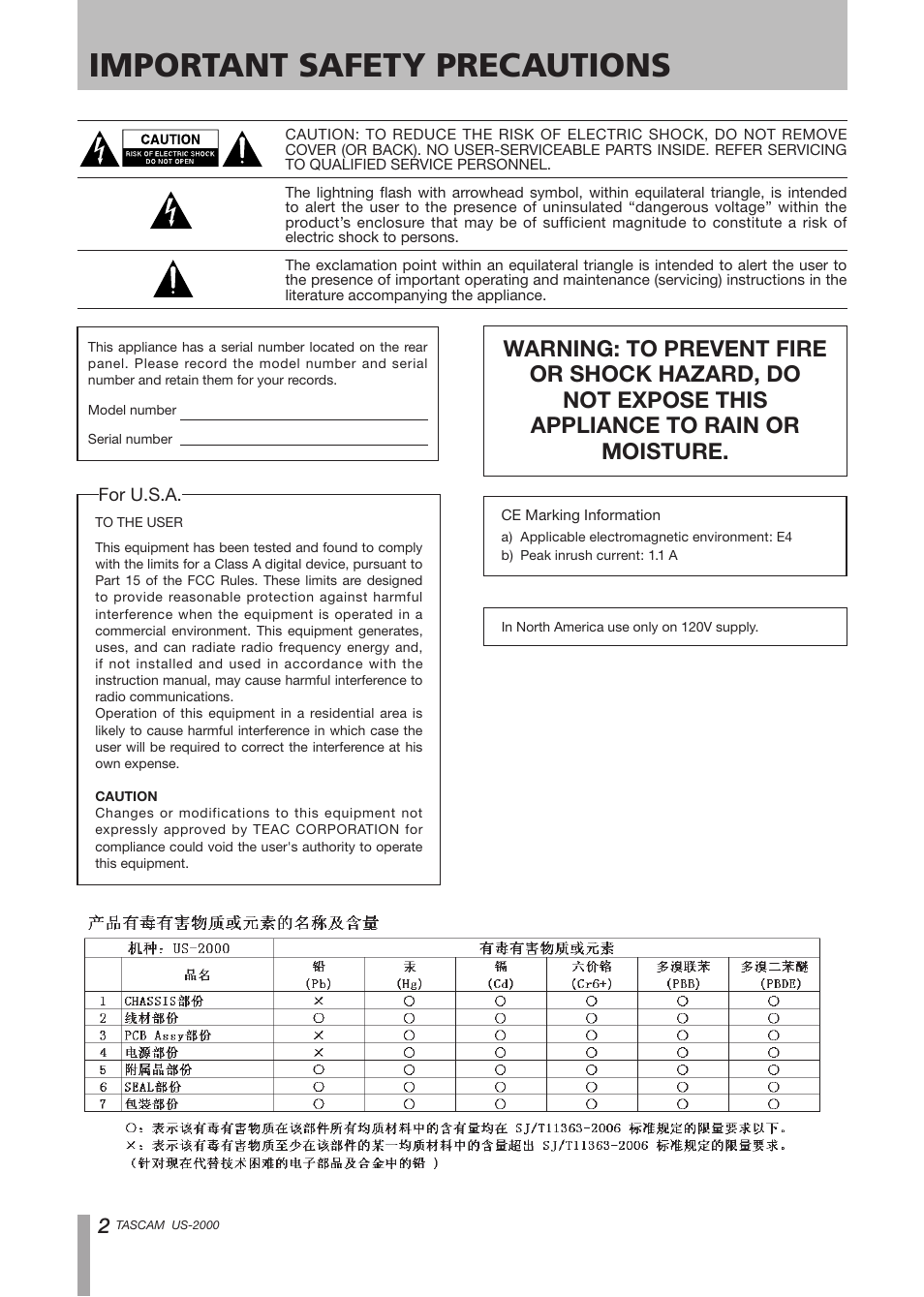 Important safety precautions | Teac US-2000 User Manual | Page 2 / 24