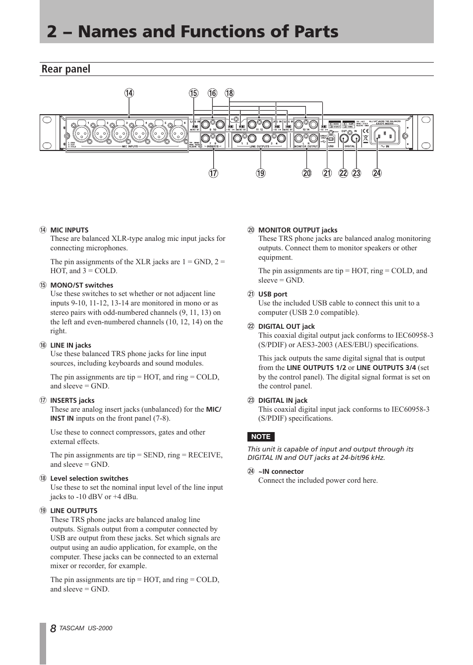 Rear panel, 2 − names and functions of parts | Teac US-2000 User Manual | Page 8 / 24