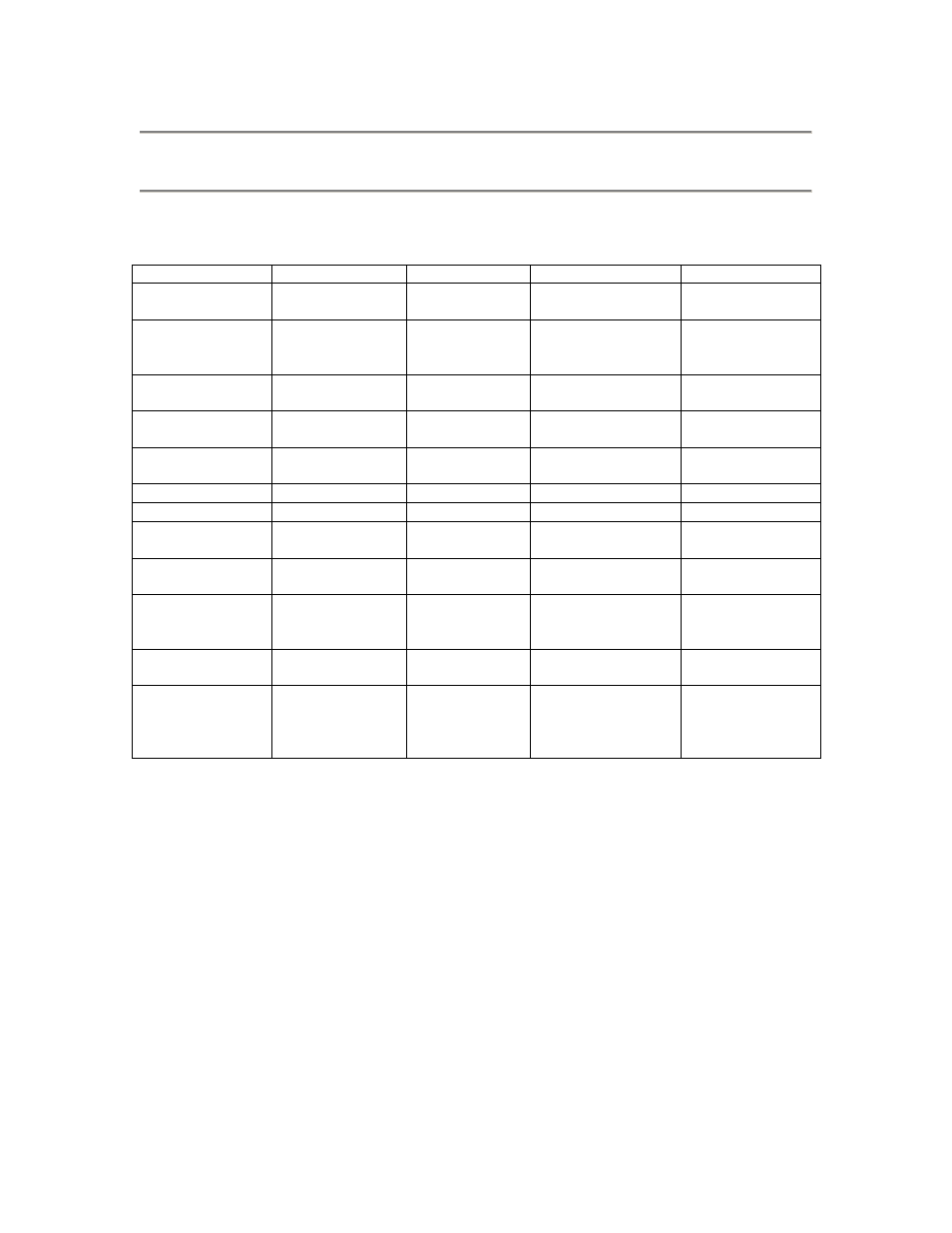 Appendix a - midi implementation chart, Appendix a - midi implementation chart . 36 | Teac US-224 User Manual | Page 36 / 44