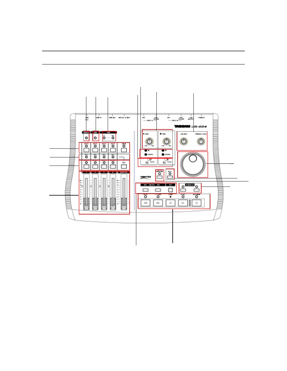 Controls and indicators, 1 front panel | Teac US-224 User Manual | Page 7 / 44