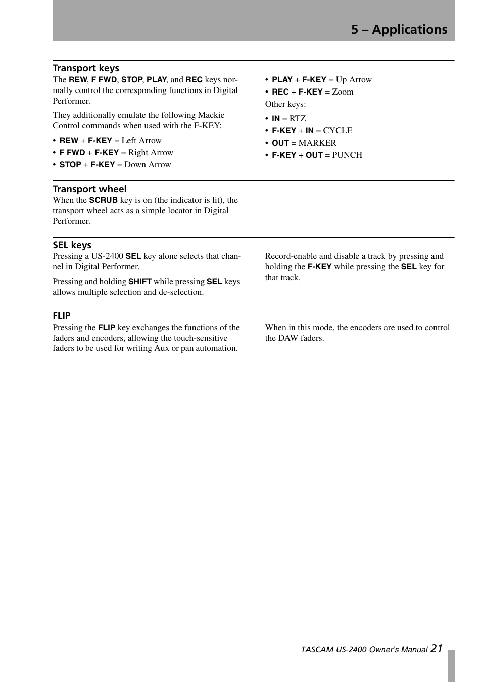 Transport keys, Transport wheel, Sel keys | Flip, Transport keys transport wheel sel keys flip, 5 – applications | Teac US-2400 User Manual | Page 21 / 24