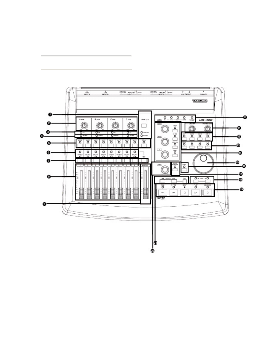 Controls and indicators, 1 front panel | Teac US-428 User Manual | Page 8 / 78