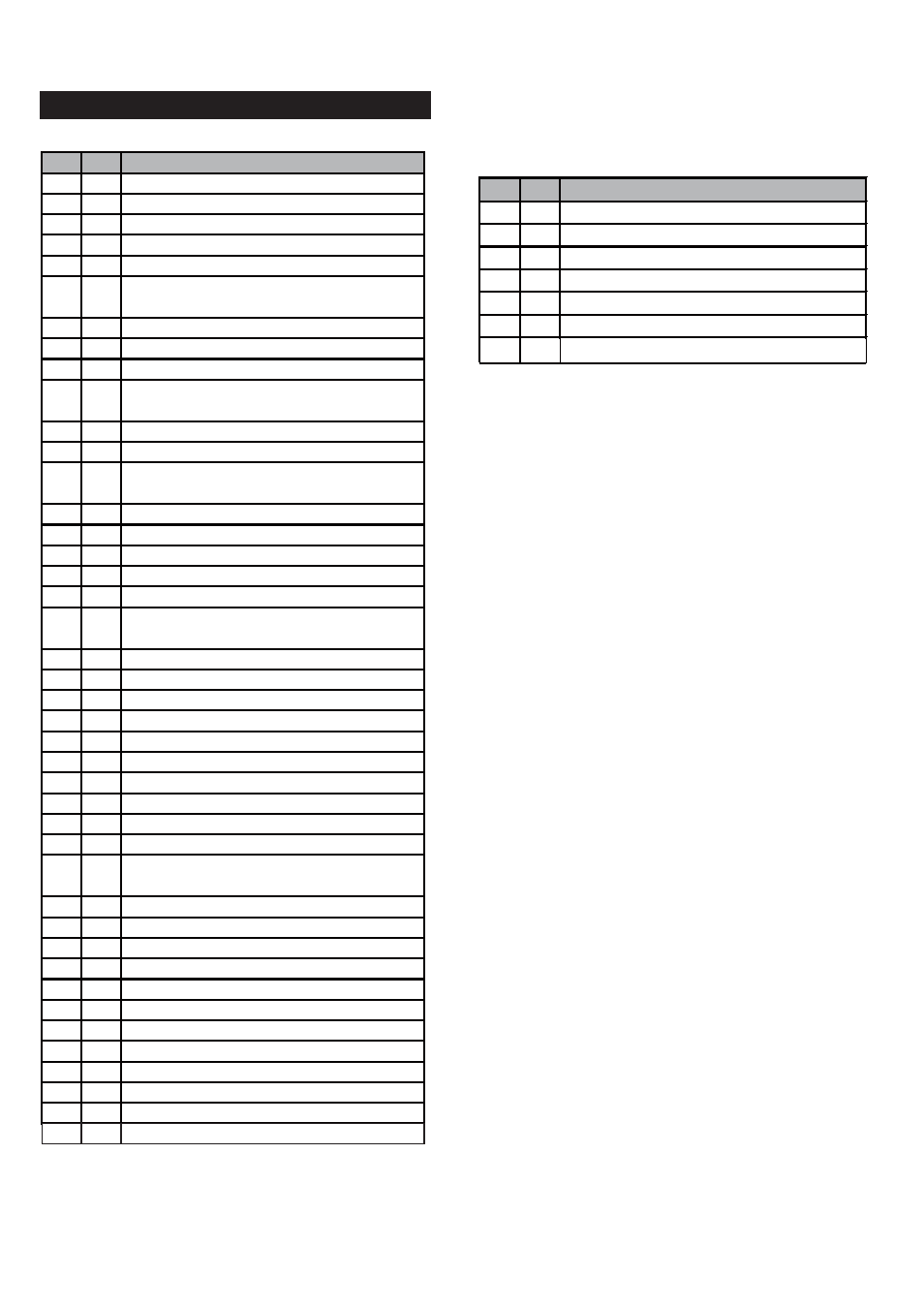 Char-Broil 463243911 User Manual | Page 11 / 28