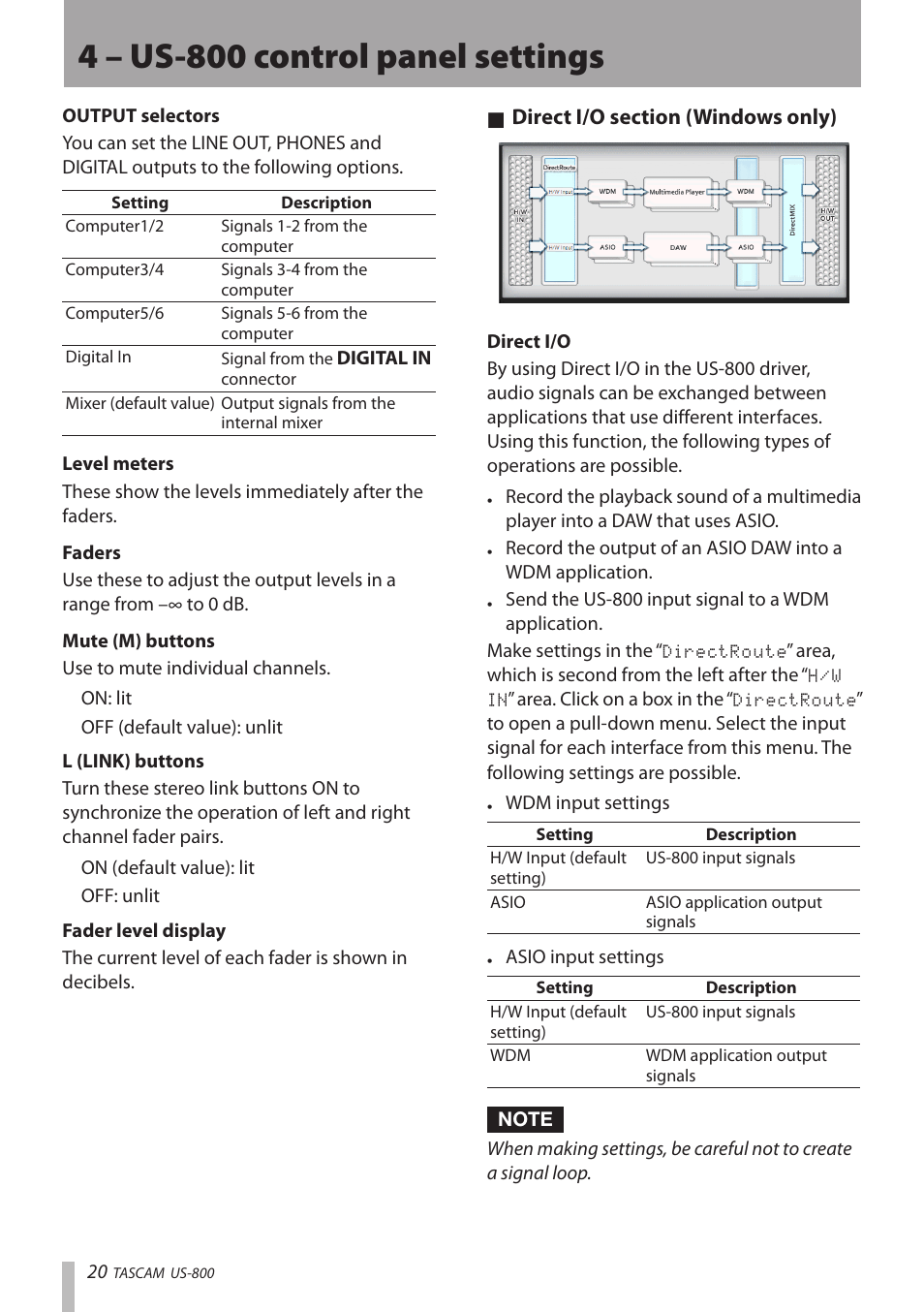 4 – us-800 control panel settings | Teac US-800 User Manual | Page 20 / 40