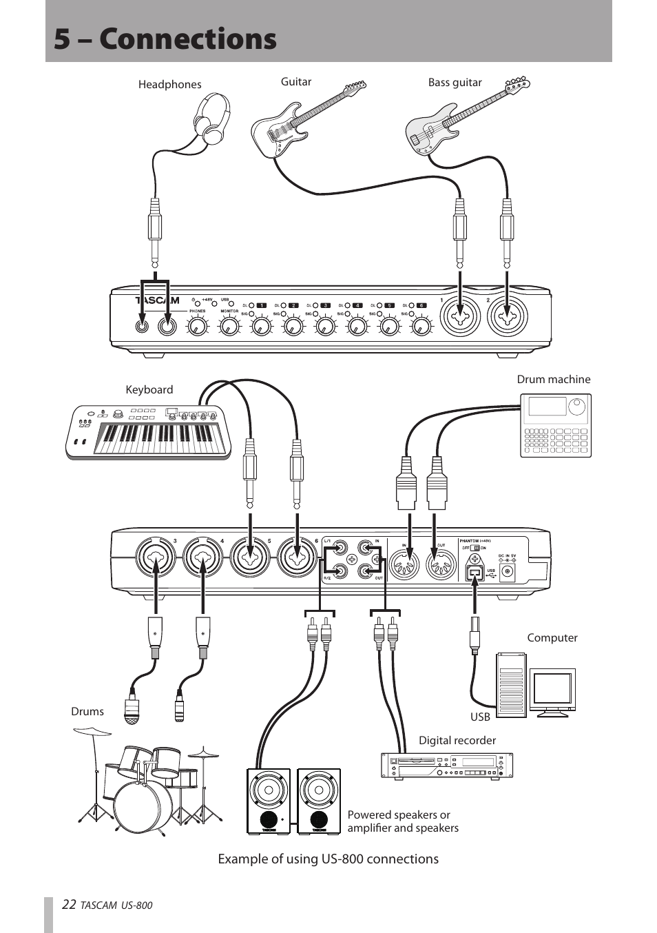 5 – connections | Teac US-800 User Manual | Page 22 / 40