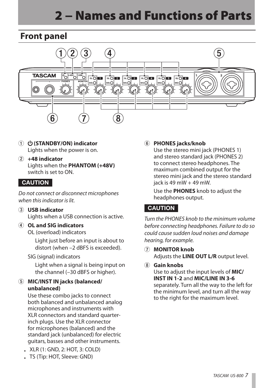 2 − names and functions of parts, Front panel | Teac US-800 User Manual | Page 7 / 40