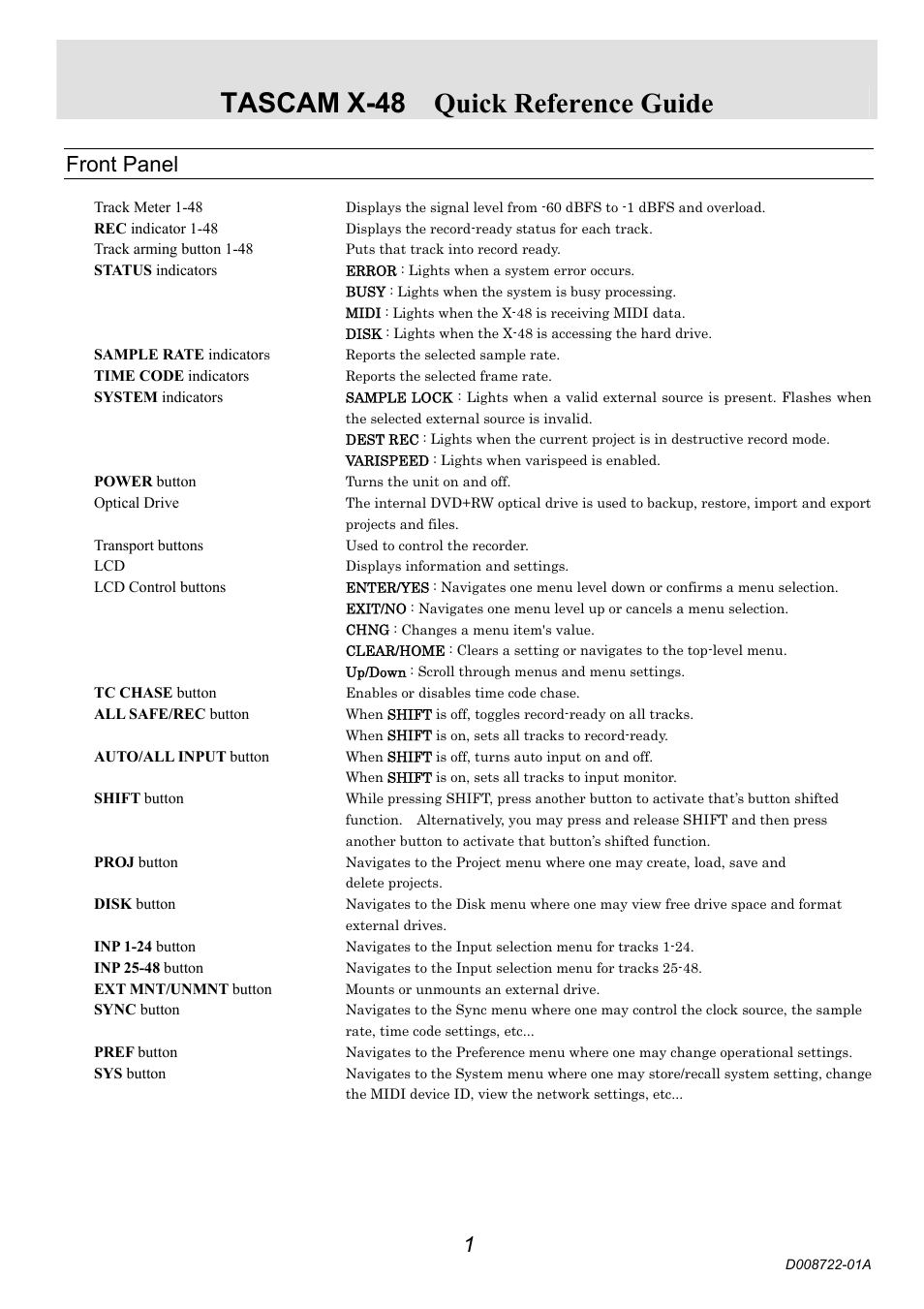 Teac X-48  Quick Start User Manual | 4 pages