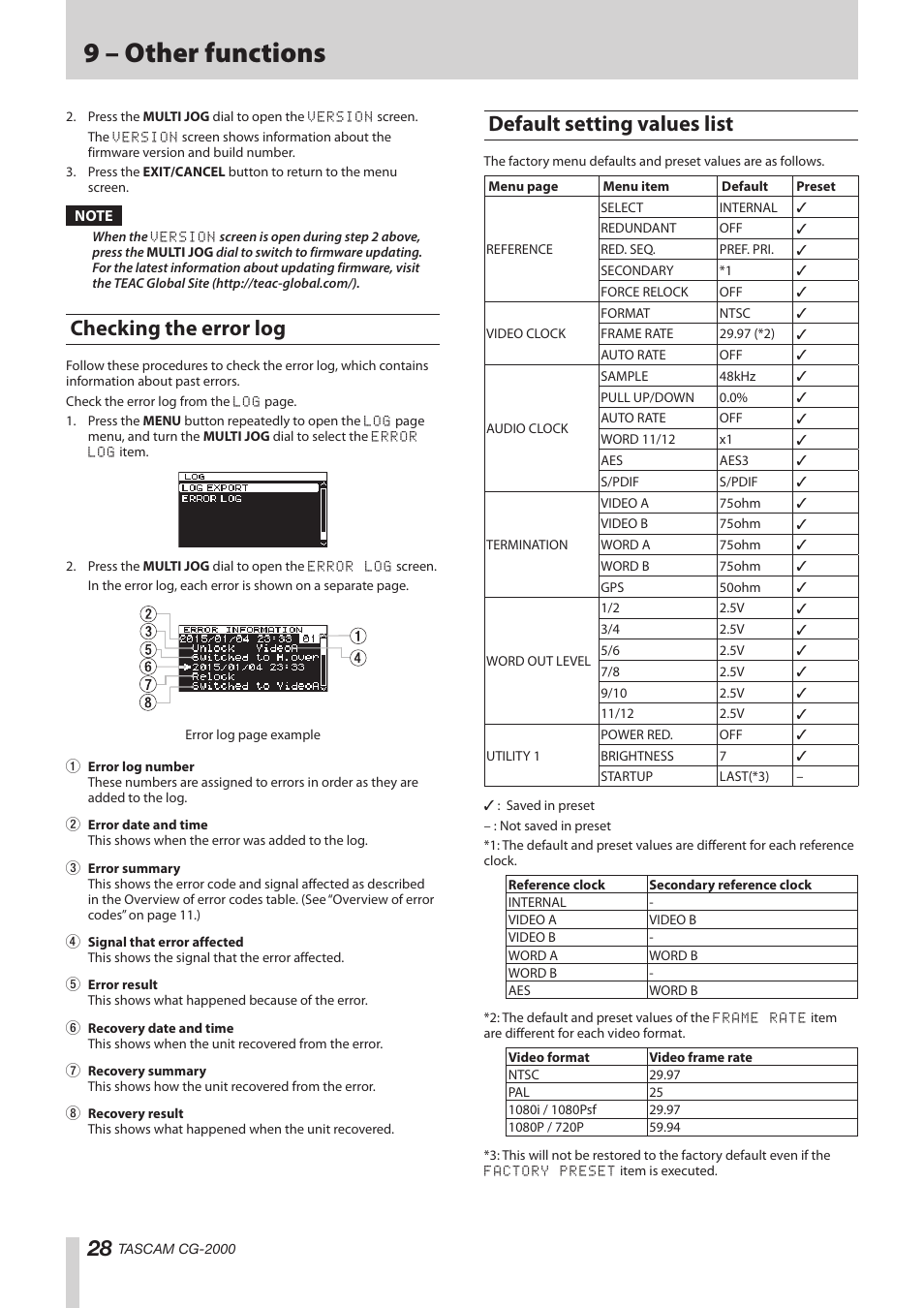 Checking the error log, Default setting values list, Checking the error log default setting values list | Default, 9 – other functions | Teac CG-2000 User Manual | Page 28 / 32