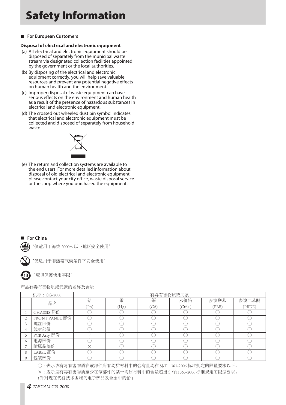 Safety information | Teac CG-2000 User Manual | Page 4 / 32