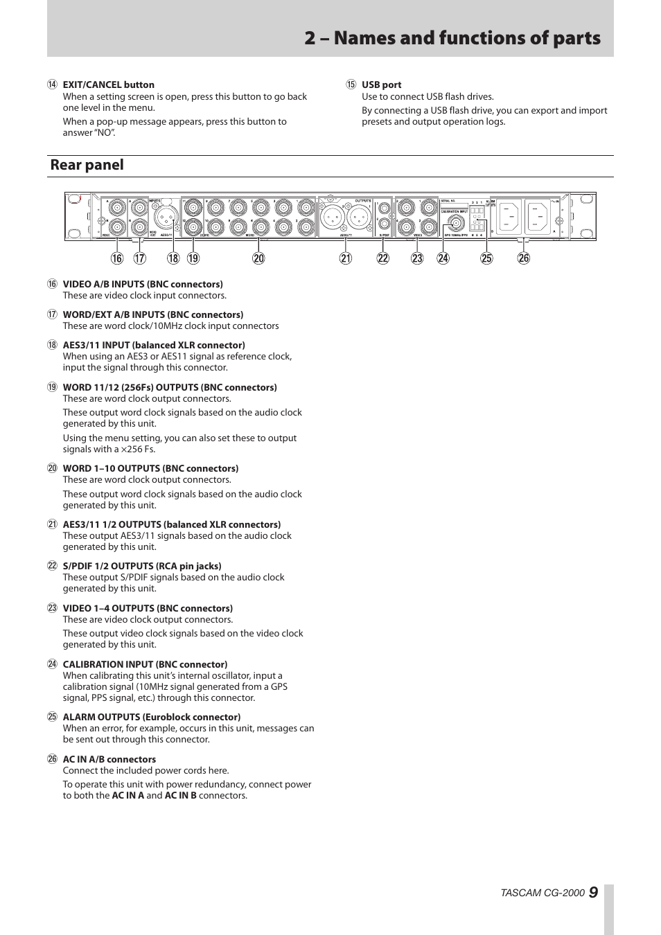 Rear panel, 2 – names and functions of parts | Teac CG-2000 User Manual | Page 9 / 32